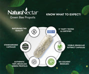 NaturaNectar TRI-COLOR Propolis, NSF Contents Certified BUNDLE