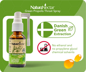 Green Propolis for Throat Spray, Cool Mint, 30 mL